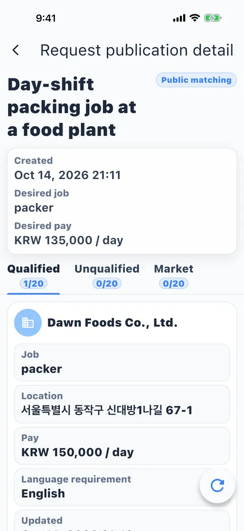 Jobs that fit you, found for you